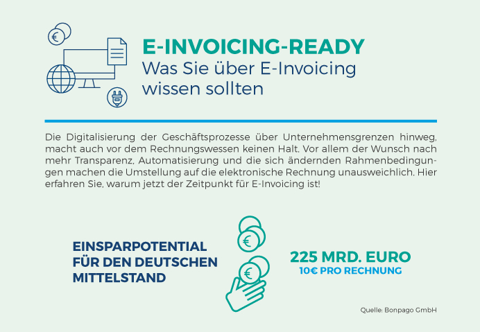 Comarch E Invoicing Infografik Vorschaubildjpg